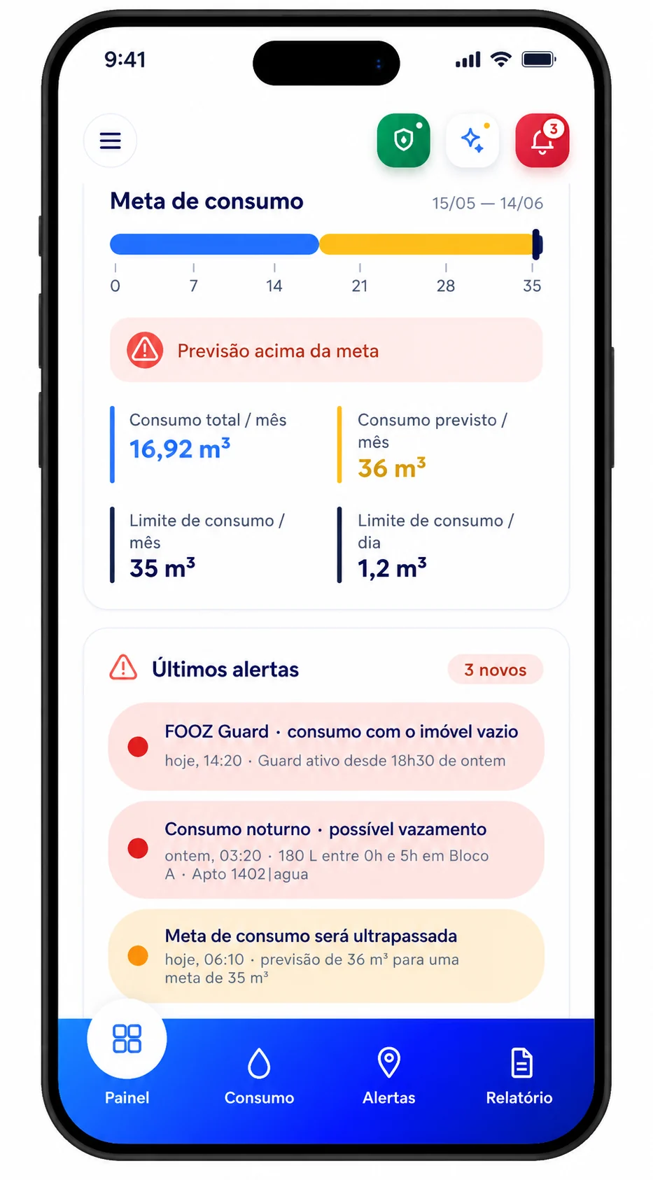 Aplicativo FOOZ: meta mensal da unidade, previsão de fechamento e alertas de consumo e de vazamento
